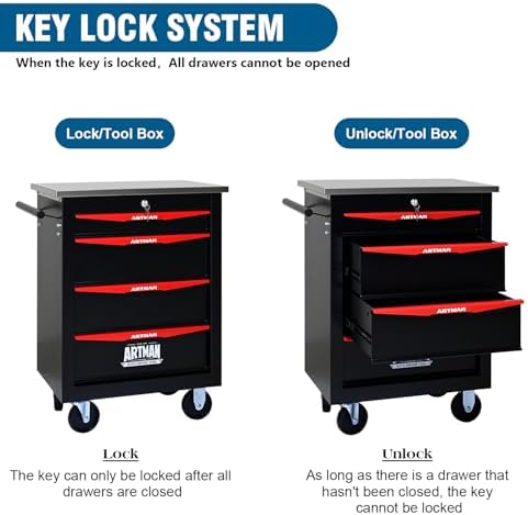 4-Drawer Rolling Tool Chest with Stainless Steel Countertop,Tool Chest with Secure Locking System,Mobile Storage Tool Cabinet with 360°Wheels and Padded Feet,for Home,Garage (Black+Red)