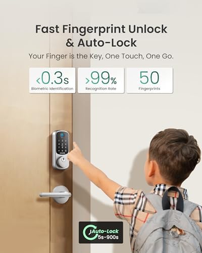 DESLOC B200 Fingerprint Smart Lock with 2 Elegant Round Lever Handles