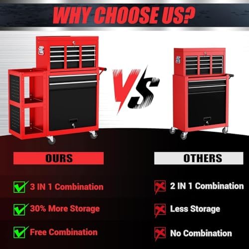 Heavy Duty 8 Drawer Rolling Tool Chest, 3-in-1 Modular Tool Box Set with Detachable 4-Tire Utility Cart, Lockable Workshop Tool Cabinet with Protective Liner for Industrial Warehouse, Red