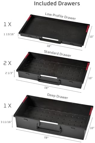 Gray Tools Mobile Tool Chest With Drawers, Military Grade, Certified to MIL standard 8140 level J, STANAG 4280 and IP 67, Waterproof, Stackable, Lockable, Impact Resistant