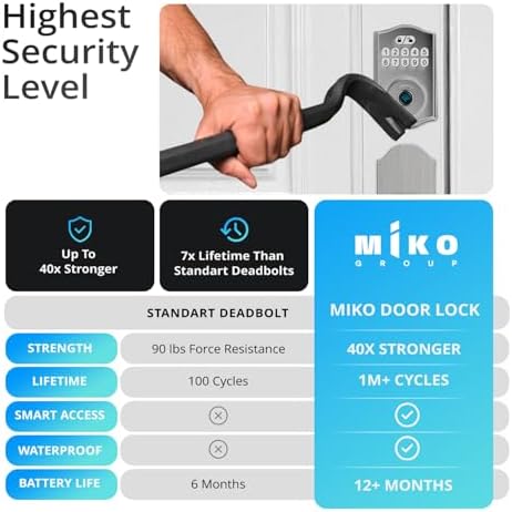 Miko i9 Keypad Door Lock with Handle Set – Fingerprint Keyless Entry Front Door Lock, Electronic Deadbolt with Lever Handle for Exterior Door, Auto-Lock, 100 Fingerprints and Codes