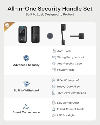 Wi-Fi Smart Front Door Lock Set, Keyless Entry Deadbolt Handle