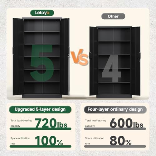 Letaya Metal Storage Cabinets with Lock Doors,Tall Locker Organizer Steel Garage Cabinets, 5 Adjustable Layers Shelves for Home, Office, Warehouse,Tool,Industrial(Black)