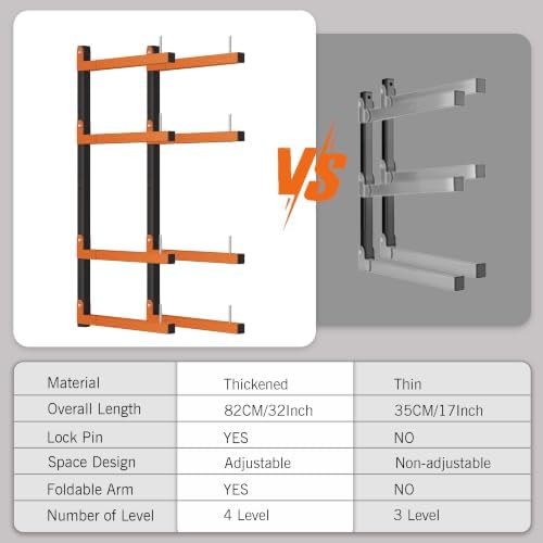 Lumber Storage Rack Wall Mount, Foldable 8-Level Wood Storage Rack