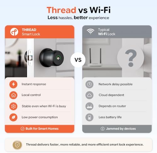 ThorBolt GK1 Smart HomeKit Fingerprint Door Knob (w/o Keypad), Black