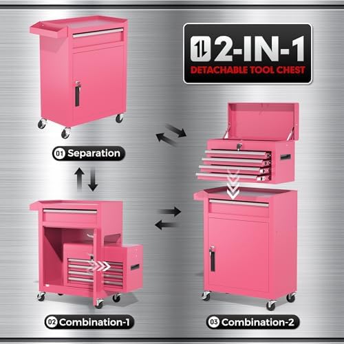 INTERGREAT 5 Drawer Tool Chest with Wheels, Rolling Tool Chest with Enhanced Packaging, Tool Storage Organizer Cabinets with Lock&Key for Garage, Workshop (Pink)
