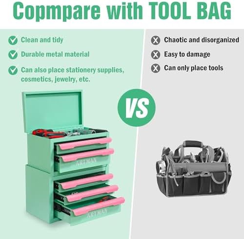 Mini Metal Tool Box, 2+3 Layer Portable Steel Small Tool Chest Cabinet,Stackable Desktop Organizer,Makeup & Stationery Storage Drawers with Handles for Home Office Workshop(Creamy Green & Pink)