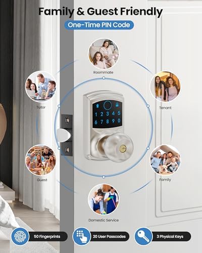 Smart Fingerprint Keyless Entry Door Knob Keypad Electronic Biometric Lock
