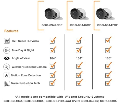 Wisenet SDC-89445BF 5MP CCTV Surveillance Weatherproof Bullet Security Camera 82ft IR Distance Plastic Housing 3.6mm Lens 104° Wide Angle