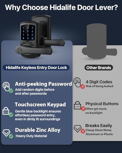 Keypad Keyless Entry Door Lock with Handle Smart Electronic Locks Deadbolts