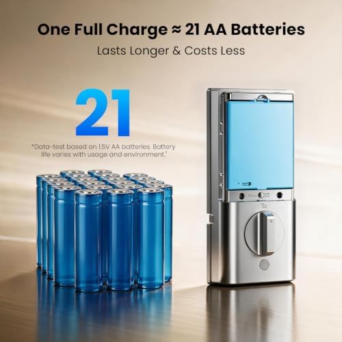 DESLOC Fingerprint Smart Lock with Handle, 16 Month Last, Built-in WiFi