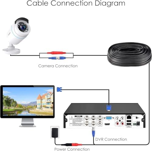 zosi 4 pack 1080p hd-tvi security camera outdoor on a desk or shelf