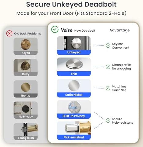 Veise VE029-E WiFi Smart Lever Lock with Non-Keyed Deadbolt, Satin Nickel