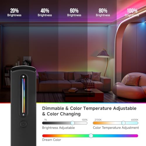 btf-lighting rf 2.4ghz wireless remote rc09rfb & c05w showing dimensions