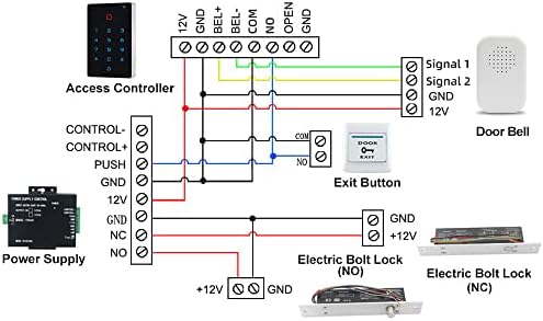 WiFi Work with Tuya Mobile APP,125khz Card,WiFi Access Control keypad,Door Lock Opener,Door Keypad,Remote Control Door Lock,Entry Gate Keypad,Wiegand IP68 watreproof,2000 User Backlight