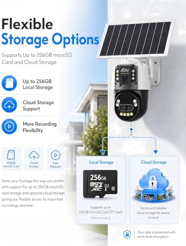 jidetech solar aov dual lens ptz security camera, package contents