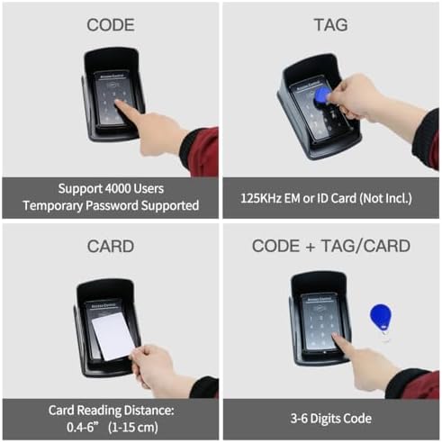 TOPENS TC175P Touch Panel Wired Keypad