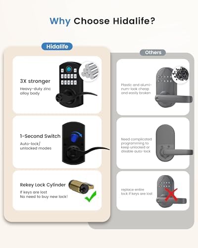 Hidalife Fingerprint Keypad Door Lock with Handle, Keyless Entry Door Lock for Front Door, Easy Passage Mode, Electronic Door Lock with Code, Matte Black
