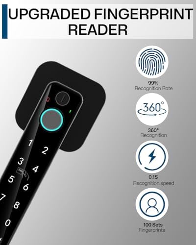 Buoan 5-in-1 Smart Fingerprint Door Lock, Keyless Entry Digital Knob