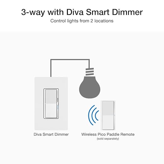 Lutron Diva Smart Dimmer Light Switch