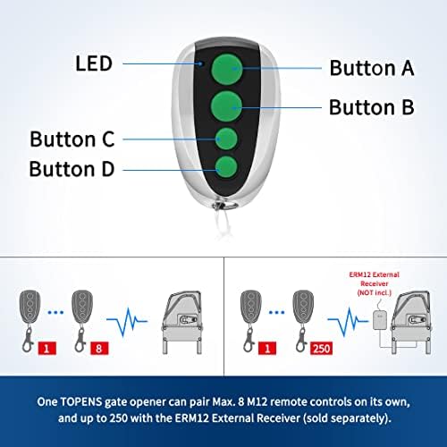 topens m12 remote control transmitter, package contents