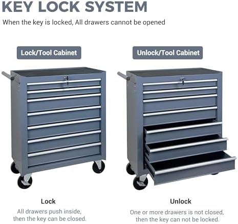 7-Drawer Rolling Tool Cart on Wheels, Drawers Rolling Tool Chest with Lock, Mobile Trolley Organizer Tools Box with Locking Wheels & Ball Bearing Drawers for Garage,Warehouse,Repair Shop (Grey)