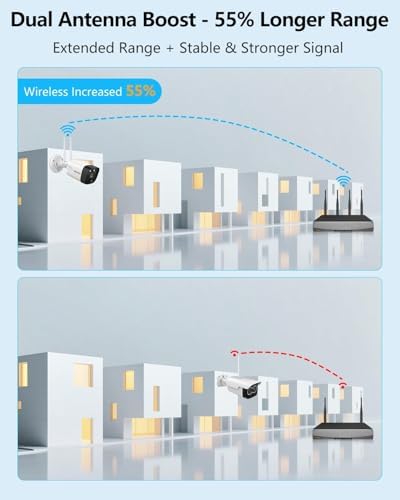 5MP Wireless Security Camera System 16CH NVR Outdoor WiFi Cameras 1TB HDD