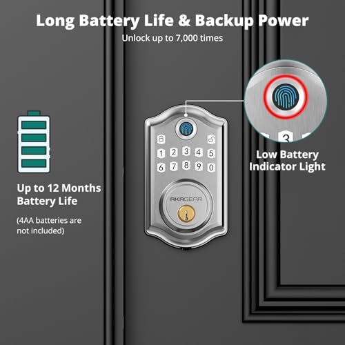 AkaGear DS10 Pro Keyless Entry Door Lock with Fingerprint, Satin Nickel