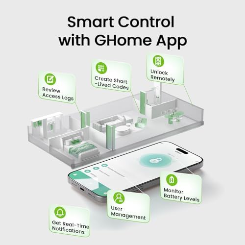GHome Smart Fingerprint Door Lock, 3 in 1 Smart Fingerprint Door Knob with App Control & Key, Auto Lock, Biometric Door Knobs with Lock for Bedroom, Garage, Home & Office