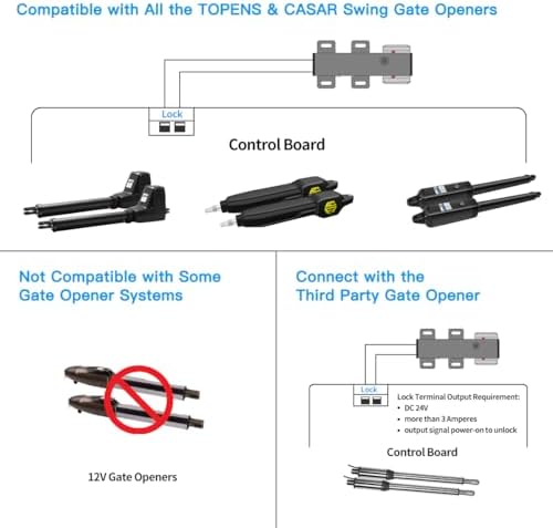 TOPENS ET24 Automatic Electric Gate Lock