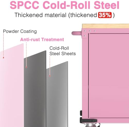 WORKPRO 62" x 20" Rolling Tool Chest, 7-Drawer & 2-Door, Pink