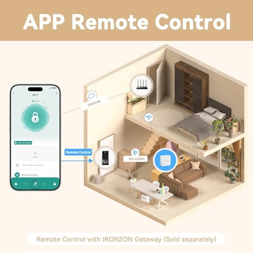 IRONZON 391YS 5-in-1 Keyless Entry Door Lock Smart Deadbolt with Handle