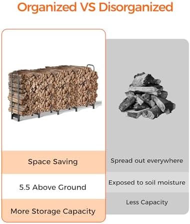 Firewood Rack, 8ft Heavy Duty Fire Wood Storage Racks for Indoor Outdoor, Metal Log Holders for Firewood, Fireplace Wood Pile Storage Stacker Organizer, Black