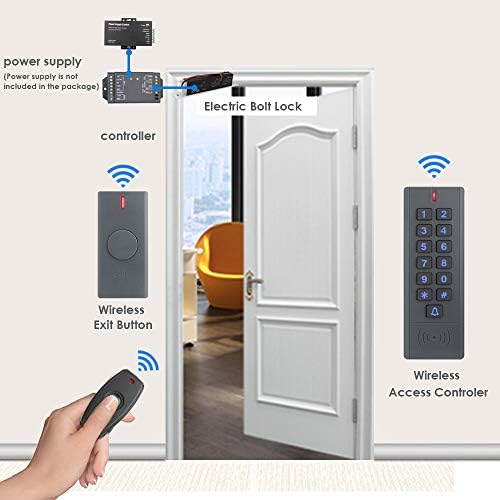 Access Control Keypad Reader Smart Keypad Lock IP65 Waterproof Remote Access Controler Wireless Exit Button 125Khz RFID Smart Lock (AW1-EM Wireless Access Control Kit)