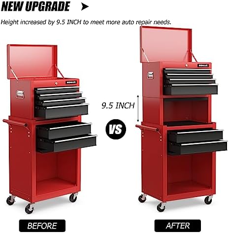 IRONMAX Tool Cabinet on Wheels, 6-Drawer Lockable Rolling Tool Chest, Red