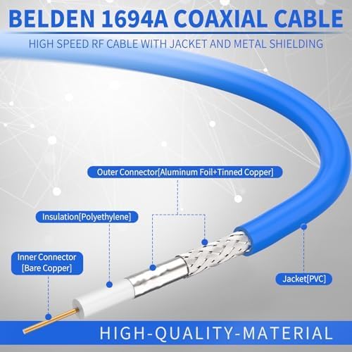 Superbat SDI Cable BNC Cable 3G/6G/12G，10FT/15FT/30FT/50FT/100FT/200FT