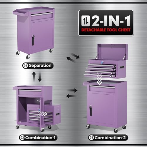 INTERGREAT 5 Drawer Tool Chest with Wheels, Rolling Tool Chest with Enhanced Packaging, Tool Storage Organizer Cabinets with Lock&Key for Garage, Workshop (Purple)