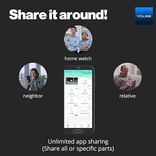 YoLink 1/4 Mile World's Longest Range Smart Wireless Garage Door Opener, App Control, Compatible with Alexa IFTTT, YoLink Hub Required