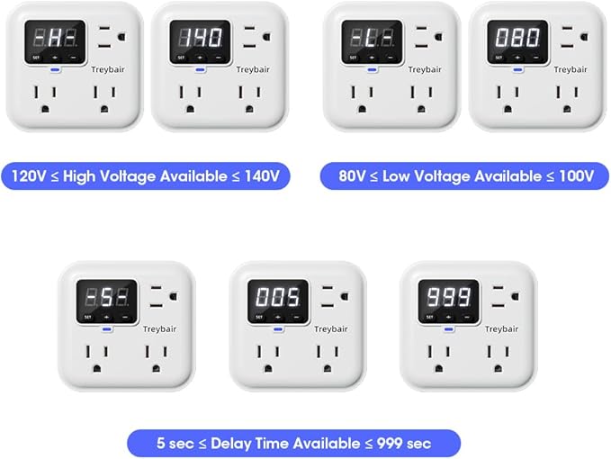 Surge Protector 3-Outlet Power Strip