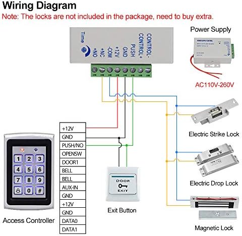 Door Access Control System Kit 125KHz RFID Keypad Metal Case + DC12V 3A Power Supply Controller + Door Exit Button + 10pcs Keyfobs (Without Lock)