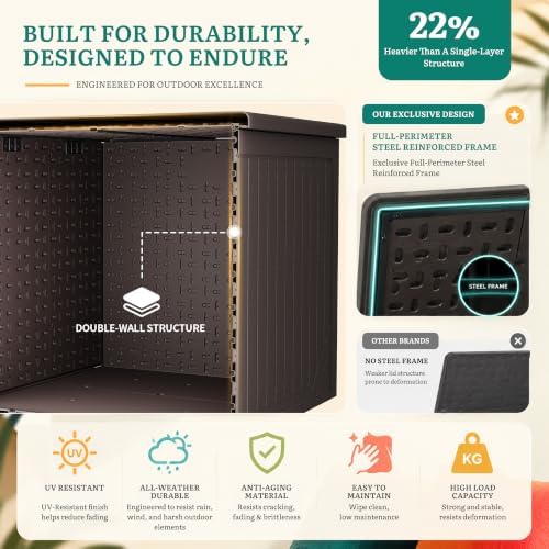 YITAHOME 300 Gallon Extra Large Double-Wall Outdoor Storage Box, Waterproof