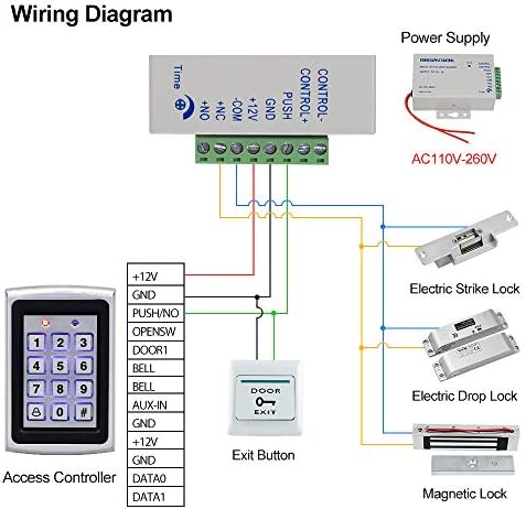Door Access Control System Kit Set Metal RFID Keypad + DC12V 3A Power Supply Controller + NC Type Electronic Strike Locks + Door Exit Button + 10pcs Keyfobs Card