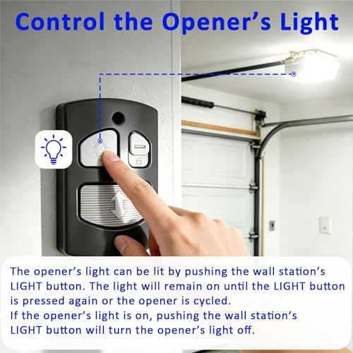 4 Pack Wall Mount Garage Door Opener for Linear Garage Door Opener Deluxe Wall Console Panel HAE00003 Compatible with Linear Garage Door Wall Opener LSO LDO LCO