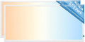 2X4 LED Flat Panel Light with Emergency Battery Backup, 50W 3000K/4000K/5000K (2 Pack)