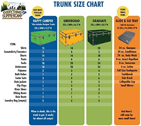 c&n footlockers designer storage trunks - animal themes, side view