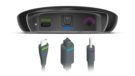 Signia TV Sound Bluetooth Transmitter – Direct Streaming