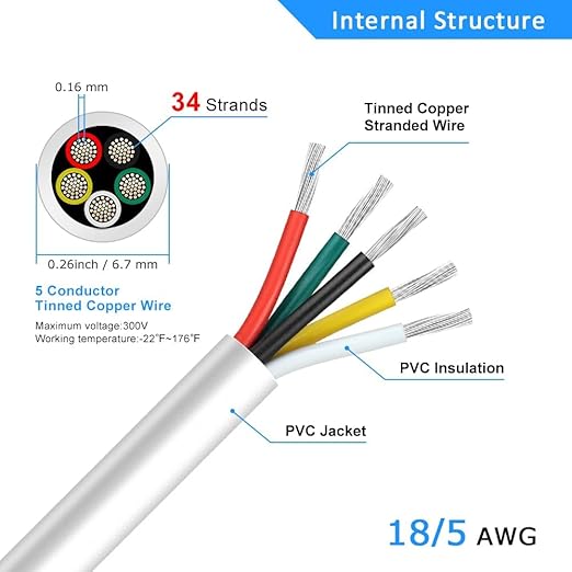 18 Gauge 5 Conductor Electrical Wire, 65.6FT White Stranded Low Voltage 18/5