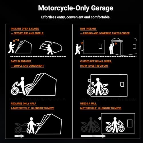 Motorcycle Storage Shelter Shed 4.5x11FT Motorcycle Garage Tent