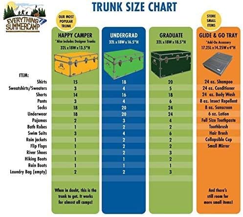 c&n footlockers - large undergrad storage trunk showing dimensions