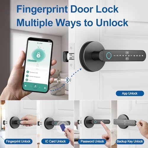 BIWIBON Fingerprint Door Lock, Fingerprint Door Knob with 5 Unlock Options